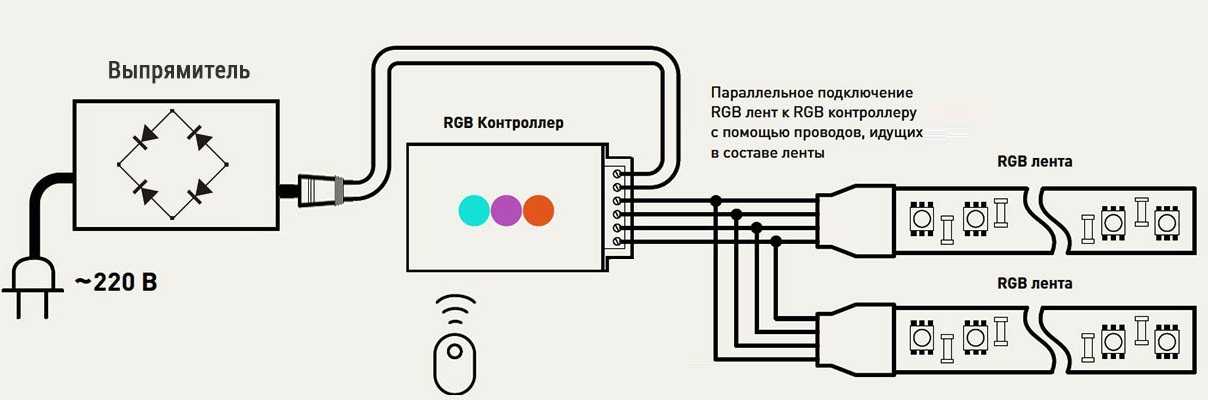 Подключение двух RGB лент к одному блоку питания и контроллеру