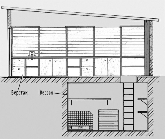 Погреб под гаражным помещением