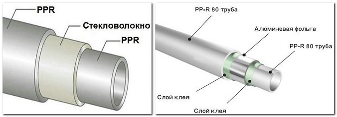 армированные трубы