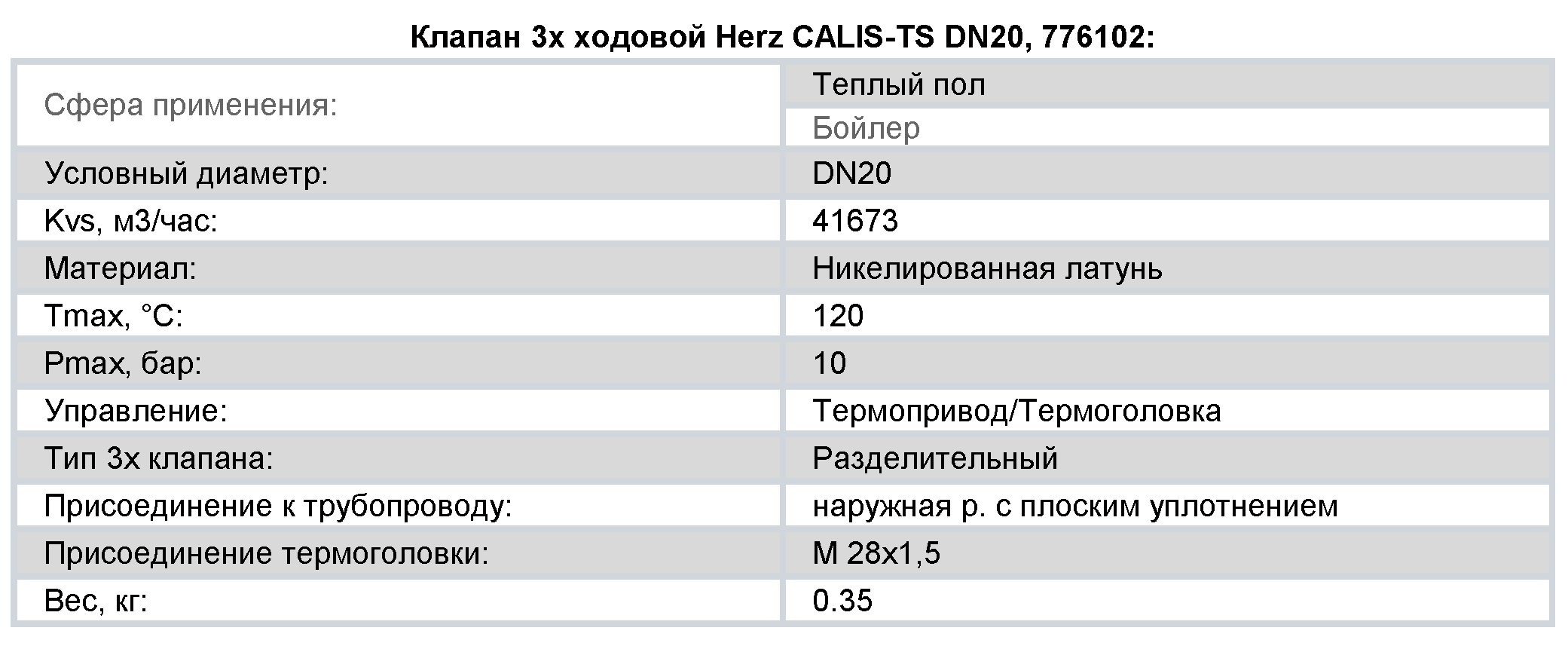 Технические характеристики трехходового клапана