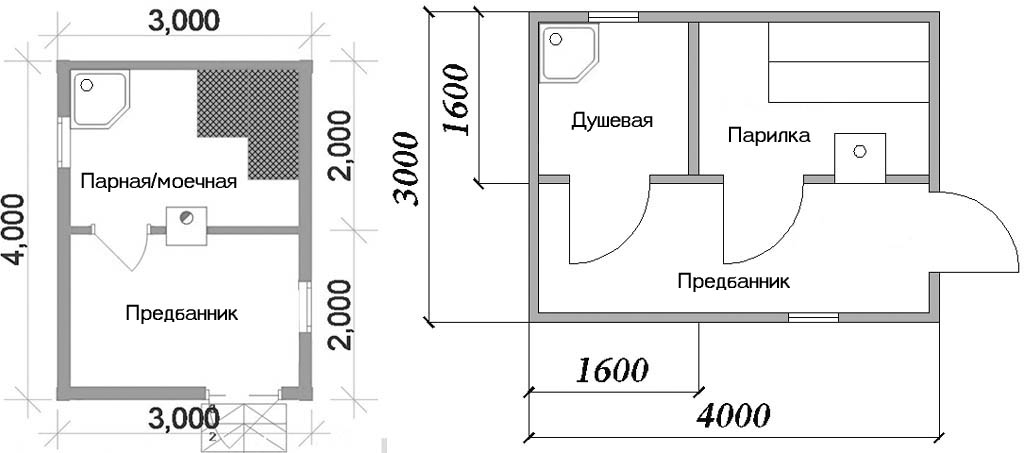 Планировка и размеры двух небольших бань