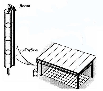 Водоотвод из пластиковых бутылок