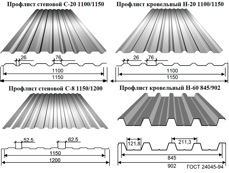 Строение разных листов профнастила