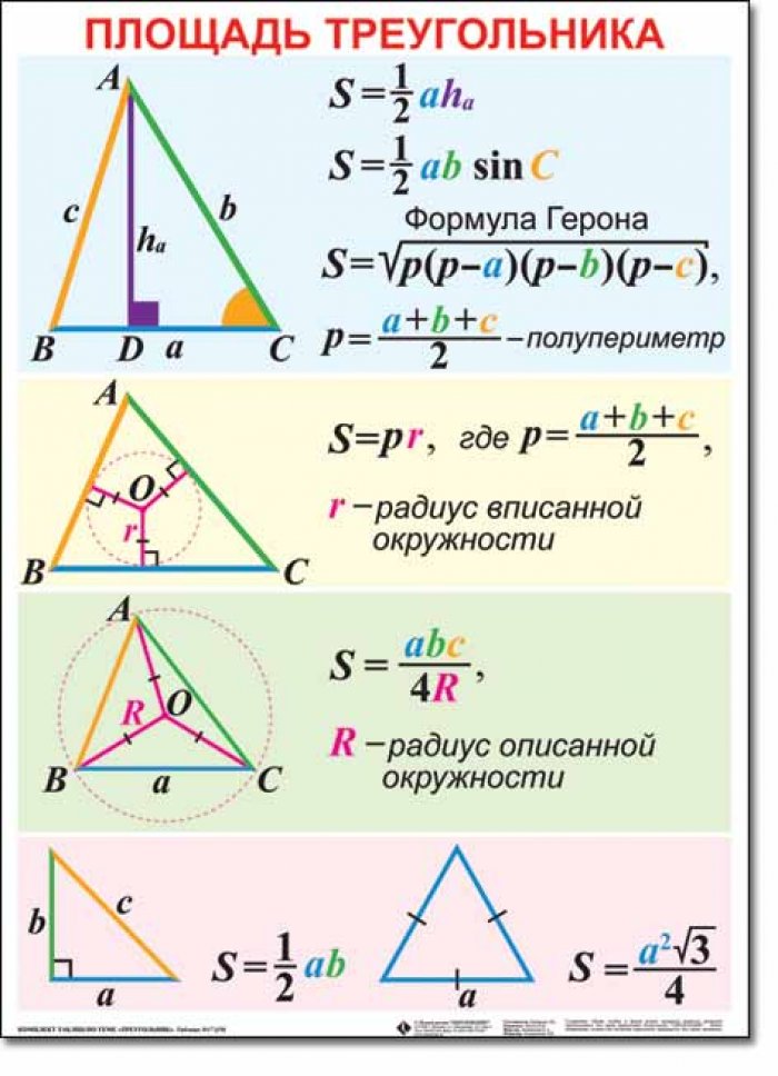 Площадь треугольника