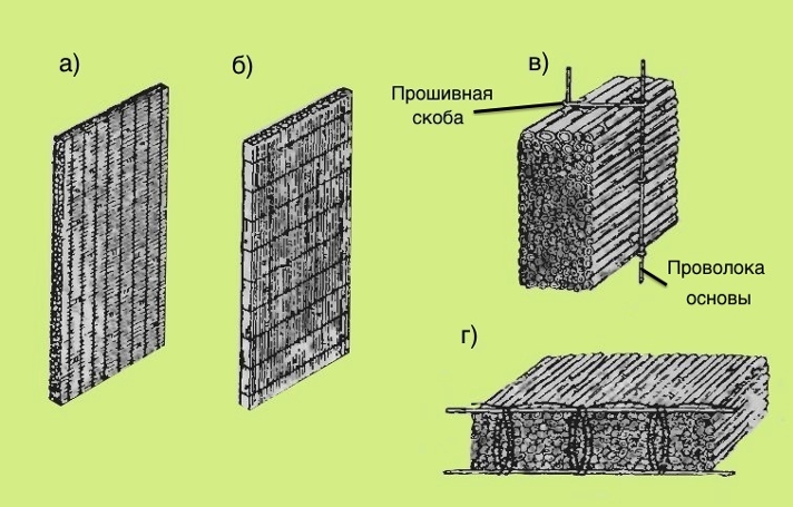 Сшитый мат из камыша