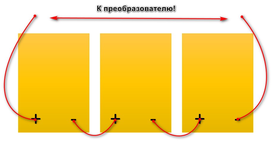 последовательное соединение солнечных батарей