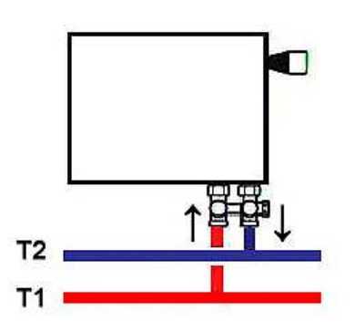 При установке радиатора с нижним подключением нельзя перепутать подачу с обраткой — греть не будет