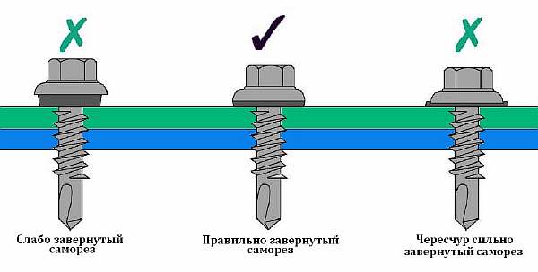 Чертеж крепления