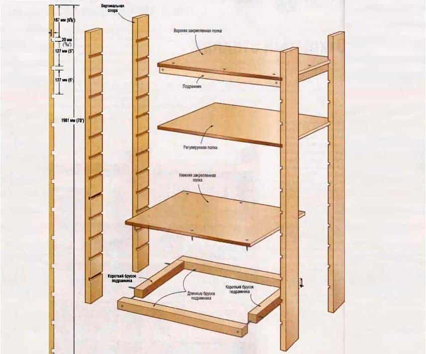 Как собрать стеллажи