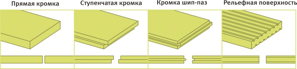  пенопласт для утепления стен снаружи