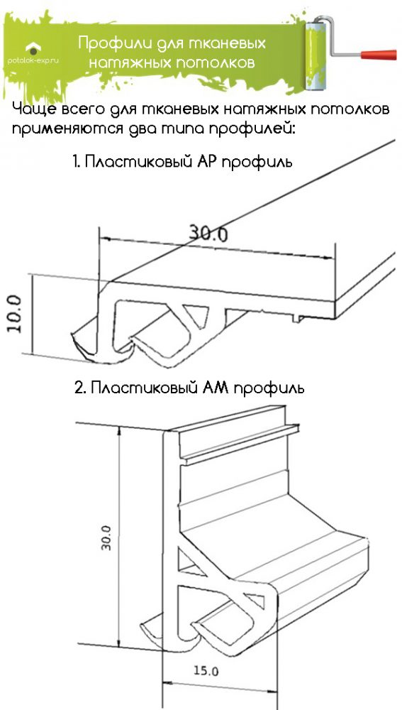 Распространенные профили для монтажа тканевых натяжных потолков