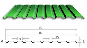 профнастил с20 технические характеристики