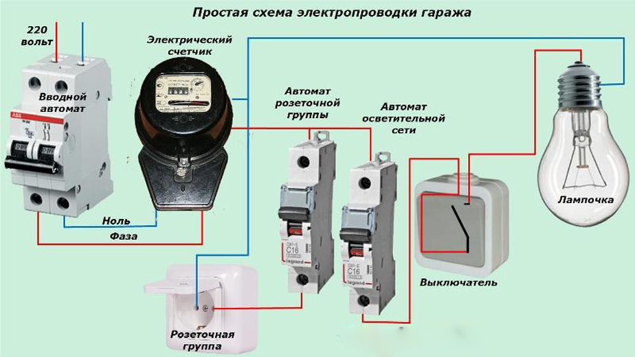 Простая схема электропроводки