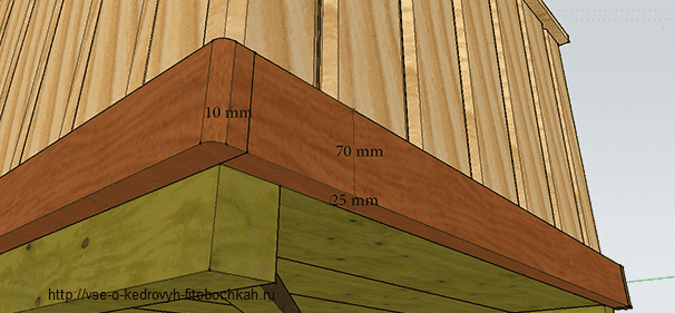 обвязка доской фитобочки своими руками