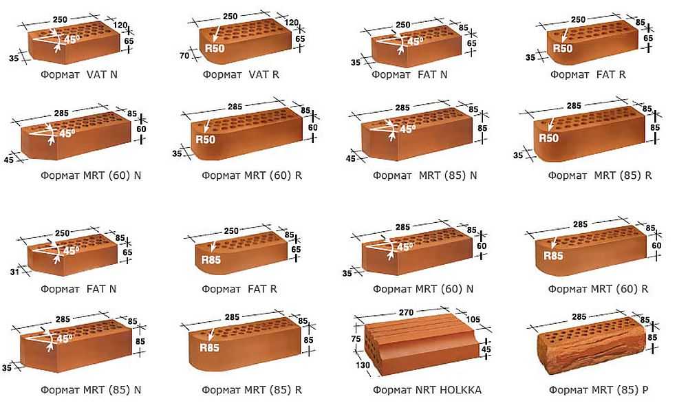 Виды и размеры клинкерного кирпича одной из фирм