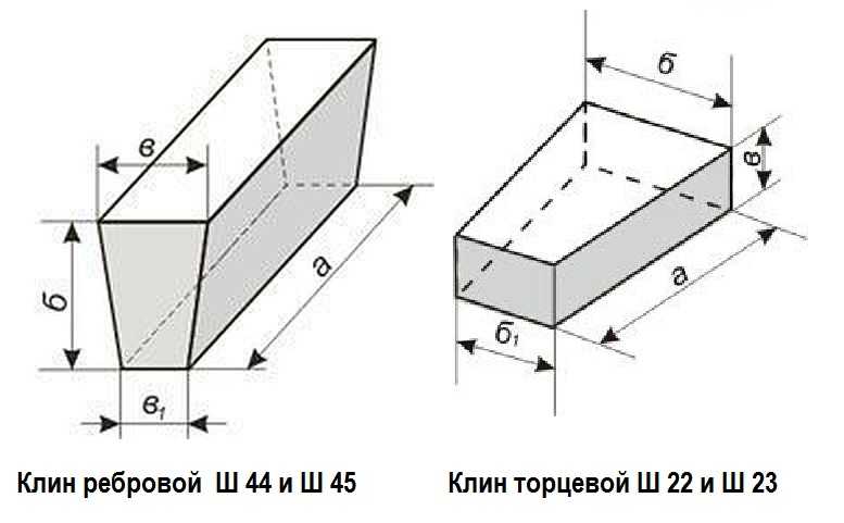 Виды клинового шамотного кирпича: ребровой и торцевой клин