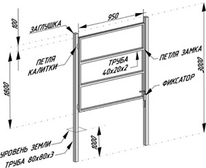 размеры калитки из профнастила