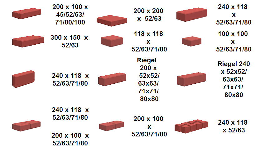 размеры клинкерной брусчатки