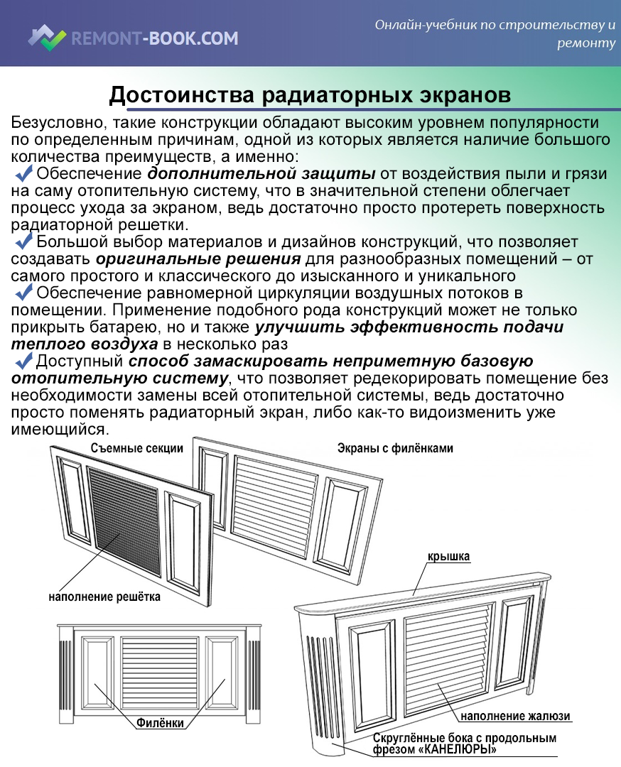 Достоинства декоративных решеток