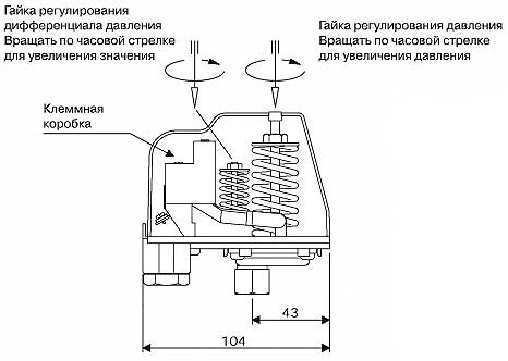 regulirovka-rele-davleniya-dlya-nasosa-2