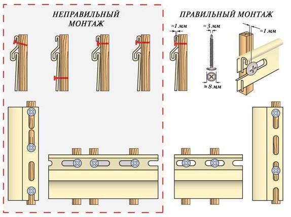 Саморез вкручивайте по центру и оставляйте зазор между шляпкой и панелью