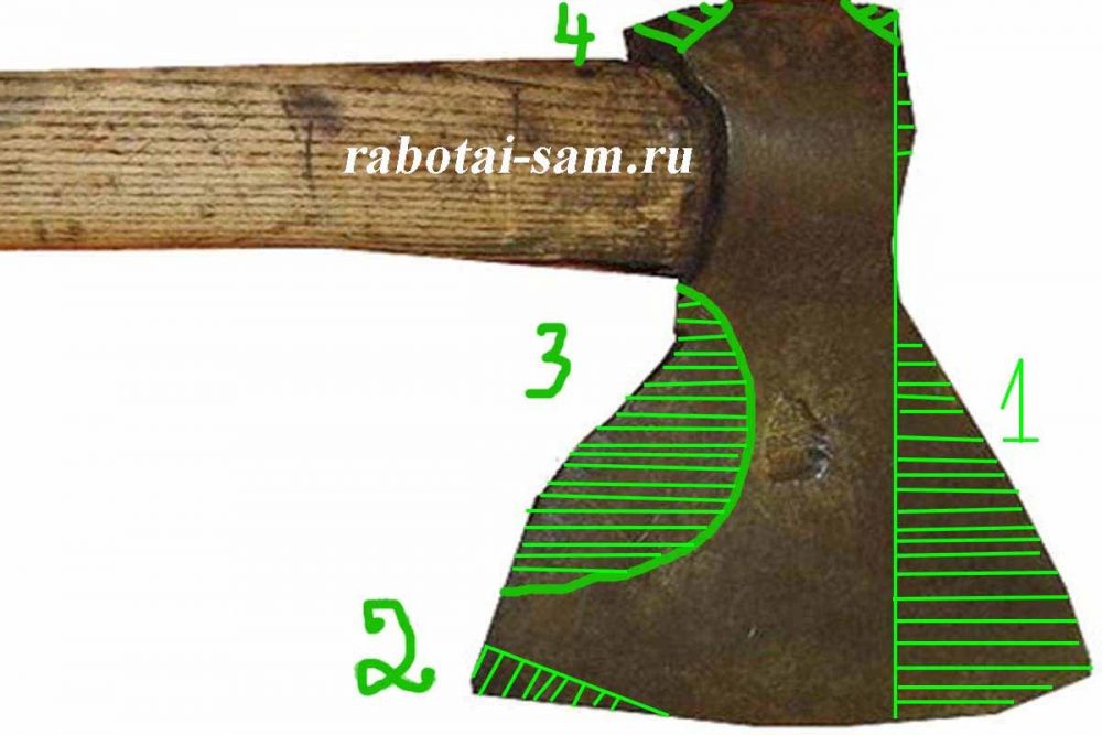 Таежный топорик своими руками