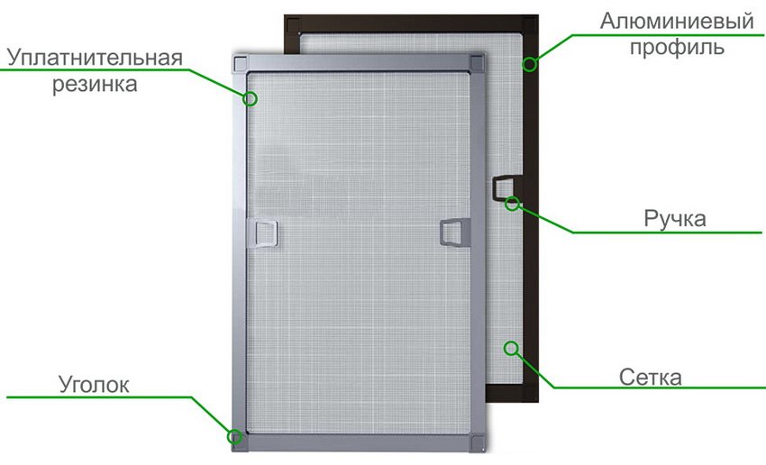 moskitnye-setki-na-okna-foto-video-raznovidnosti-izdelij-9