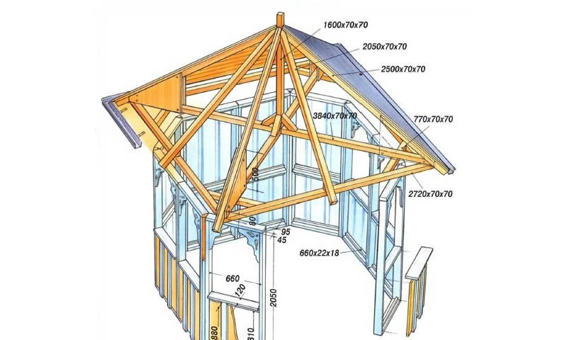 Схема беседки с каркасом под шатровую крышу.