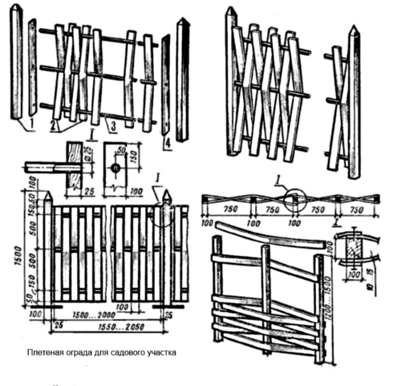 Плетеное ограждение своими руками