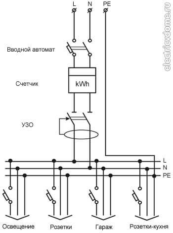 схема электропроводки частного дома
