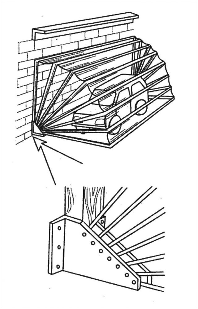 Схема гаража по типу ракушки