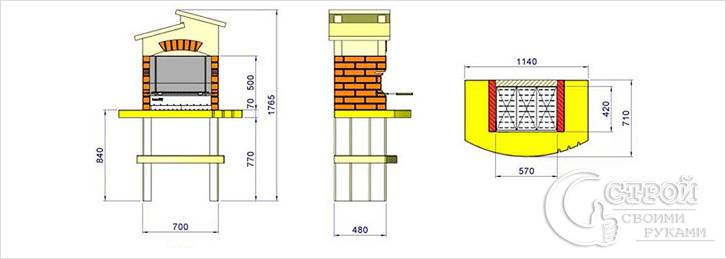 Схема кирпичного мангала