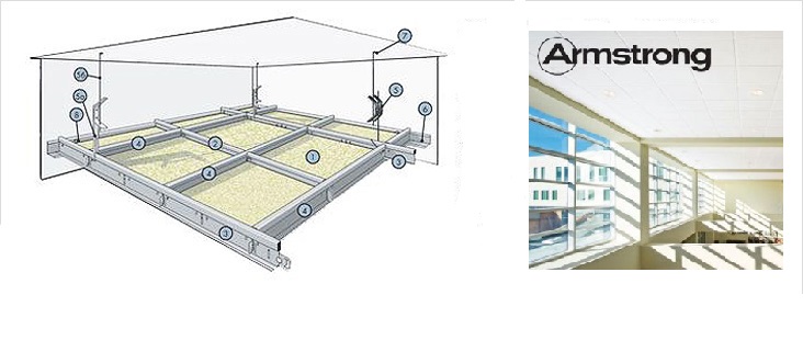 Комплектация потолка Армстронг
