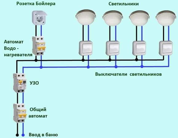 Схема подключения светильников в бане