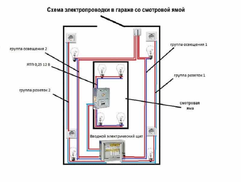 Схема освещения в гараже