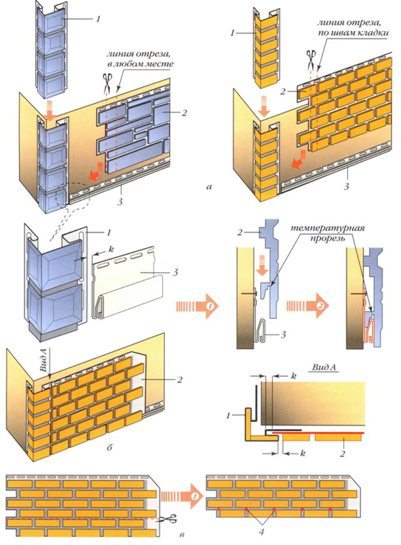 Схема подрезки и монтажа панелей цокольного сайдинга
