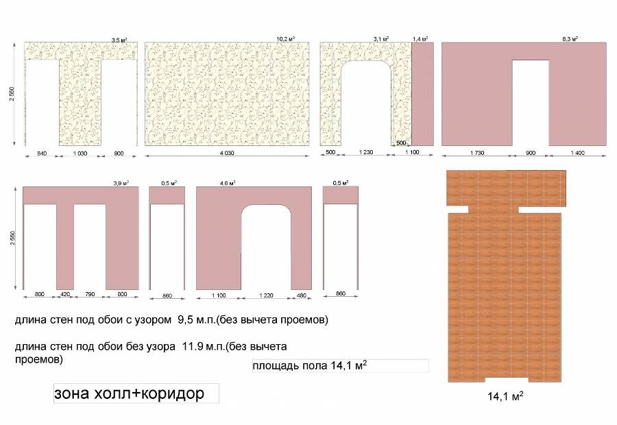 Пример расчета обоев на комнату