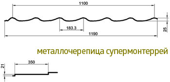 Размеры листа Супермонтеррей