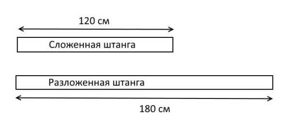 Схема телескопической штанги