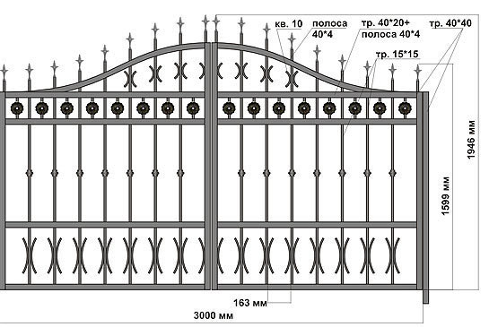 схема кованых ворот 