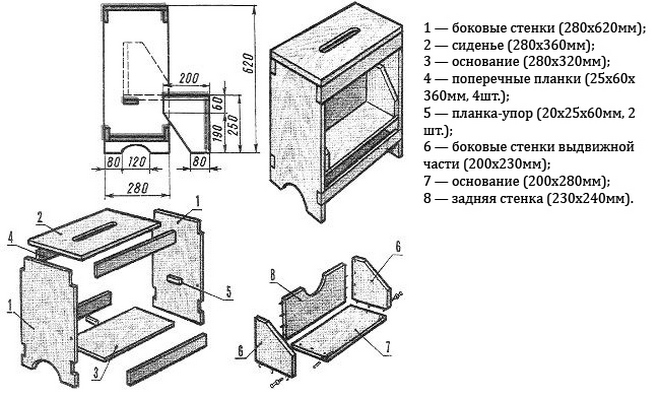 табурет-стремянка