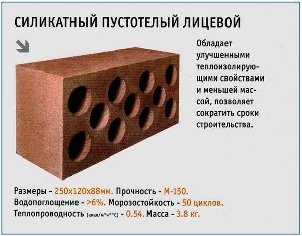 Силикатный-кирпич-Описание-особенности-применение-и-цена-силикатного-кирпича-7