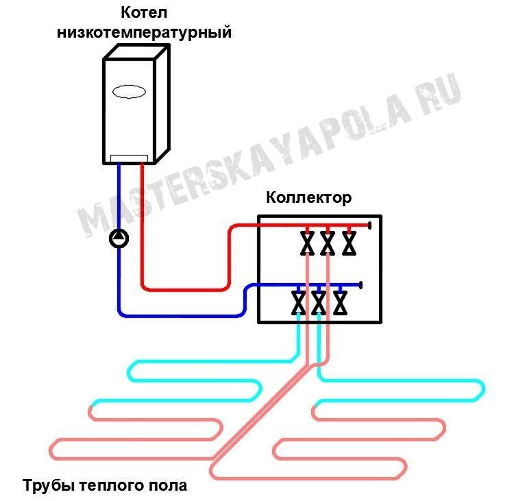 Схема теплого пола без смесительного узла