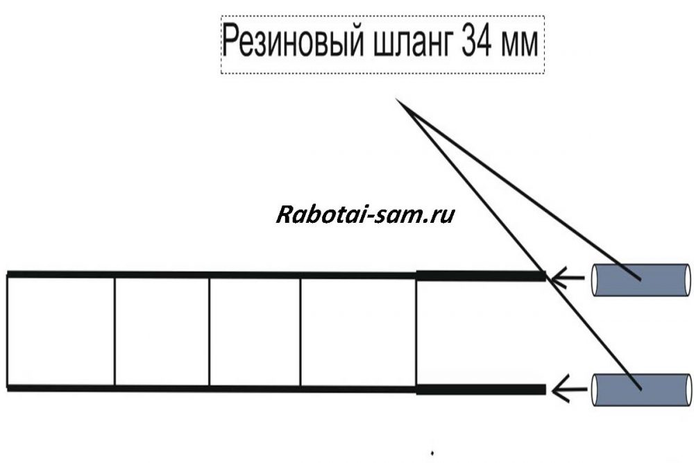 Простой чертеж тачки