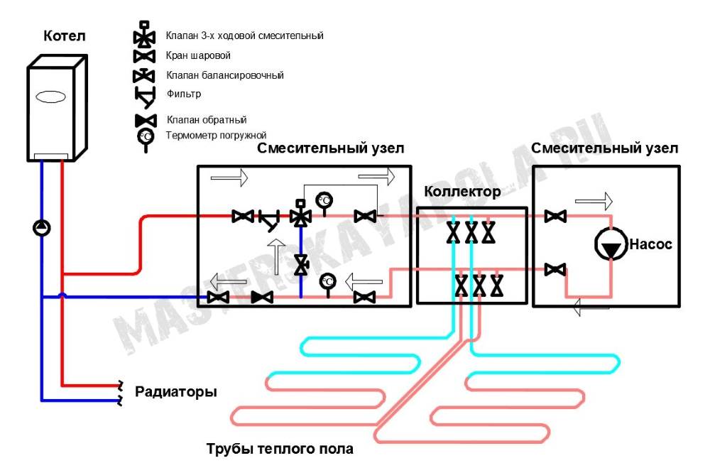 Схема параллельного смешения с 3-х ходовым клапаном