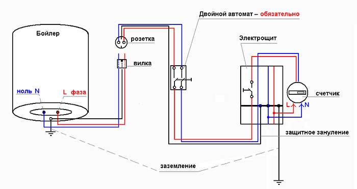 Схема подключения накопительного нагревателя к электросети