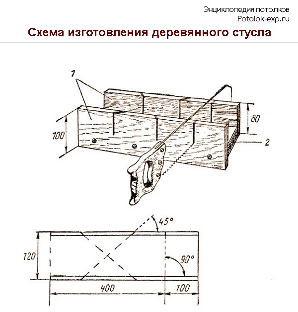 Схема изготовления деревянного стусла