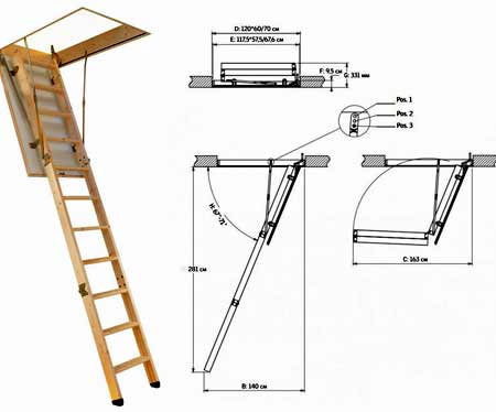 чертеж складной лестницы 