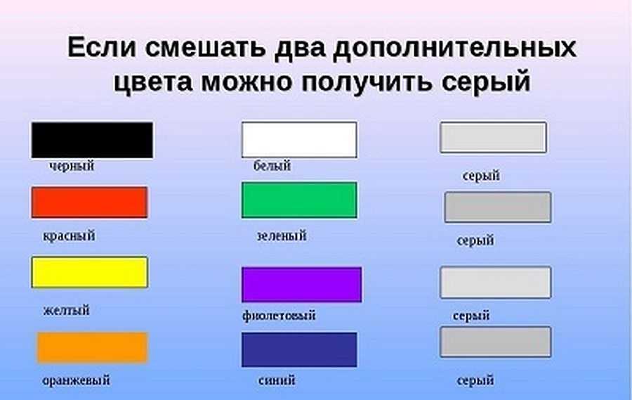 Получение серого цвета при смешивании красок 