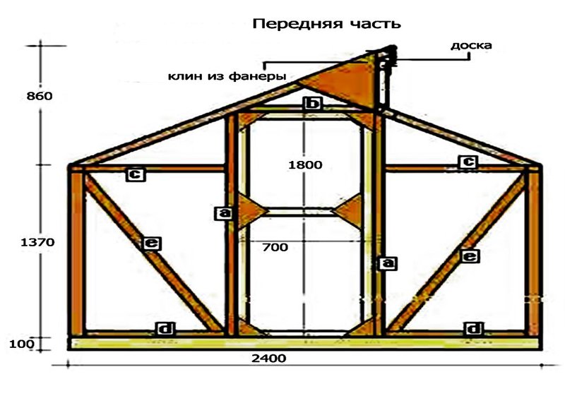 Составление проекта парника